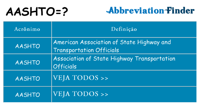 aashto de quê