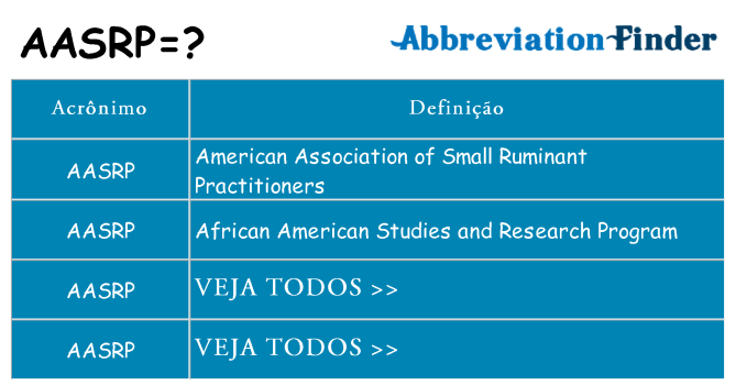 aasrp de quê