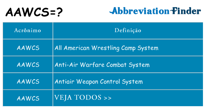 aawcs de quê