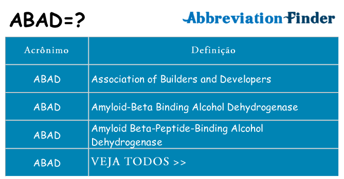abad de quê