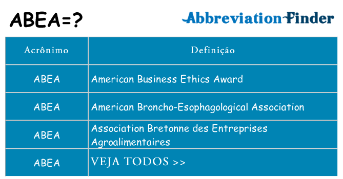 abea de quê