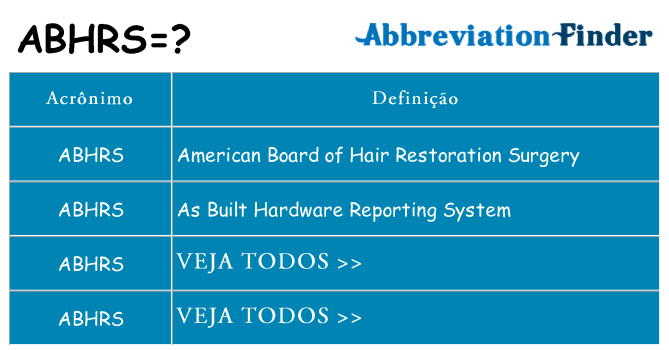 abhrs de quê