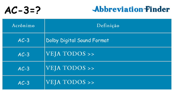 ac-3 de quê