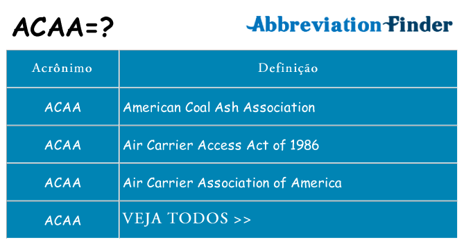 acaa de quê