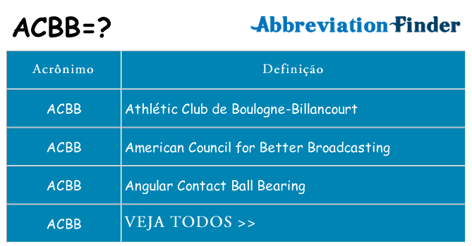 acbb de quê