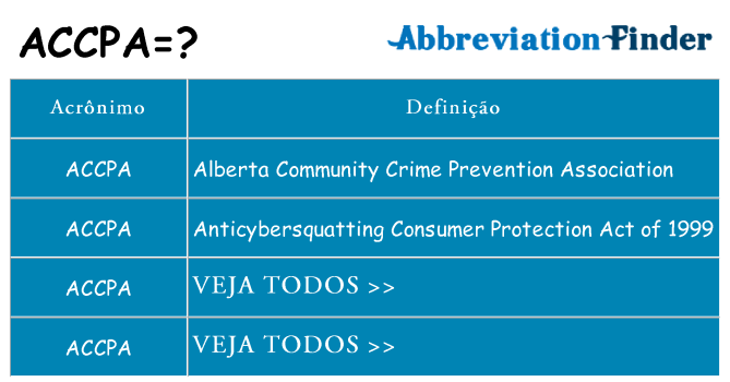 accpa de quê