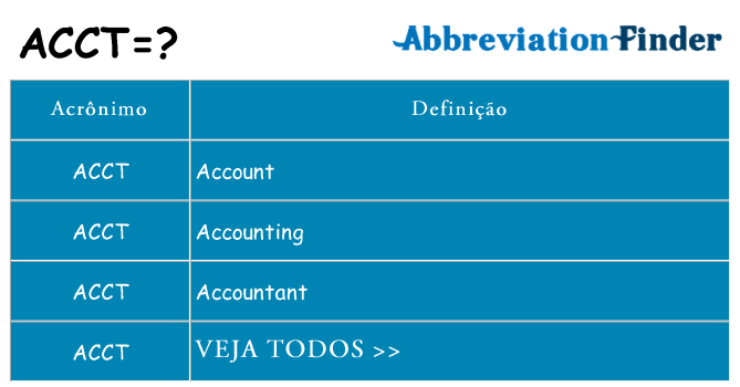 acct de quê