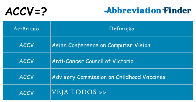 accv de quê