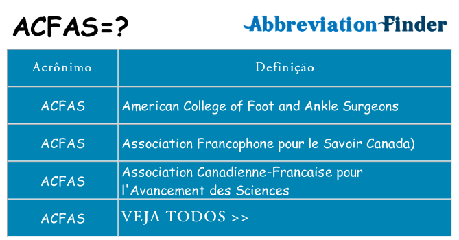 acfas de quê