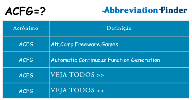 acfg de quê
