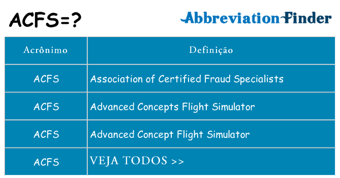 acfs de quê
