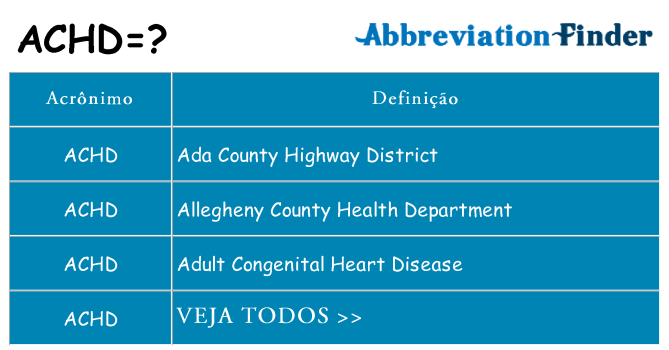 achd de quê