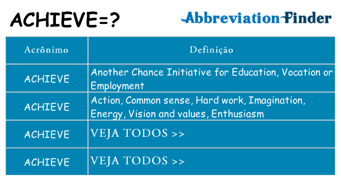 achieve de quê