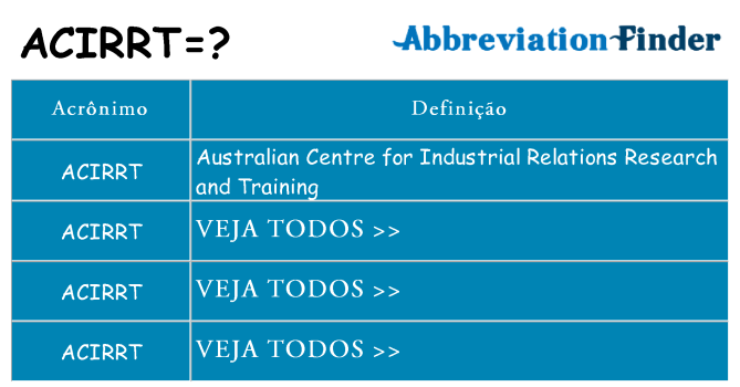 acirrt de quê