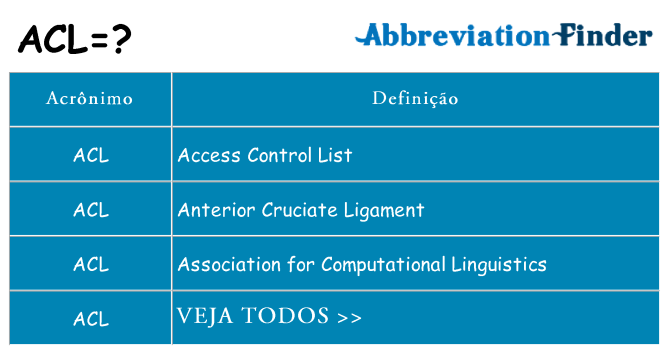 acl de quê