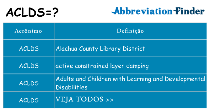 aclds de quê