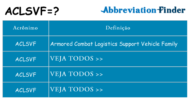 aclsvf de quê