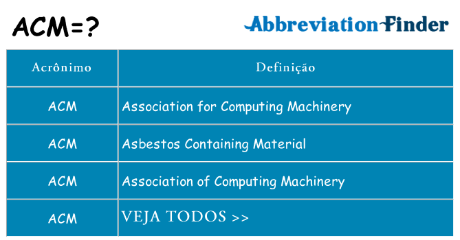 acm de quê