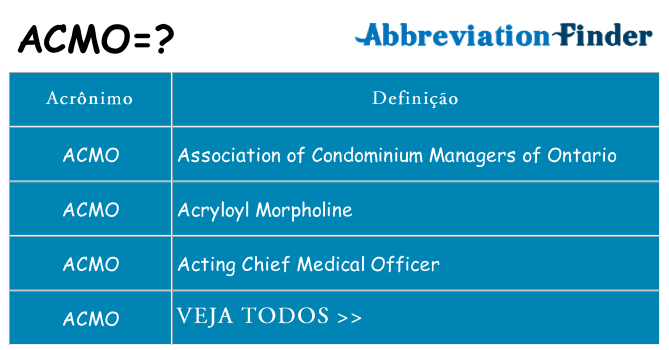 acmo de quê