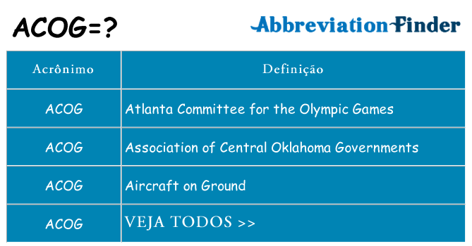 acog de quê