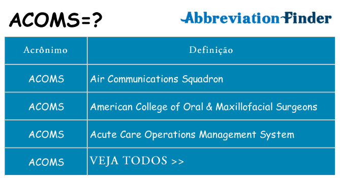 acoms de quê