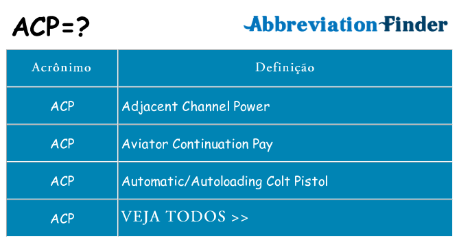 acp de quê