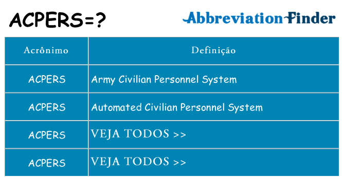 acpers de quê