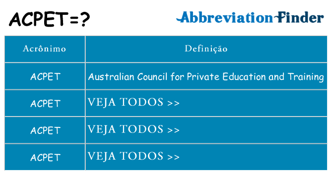 acpet de quê