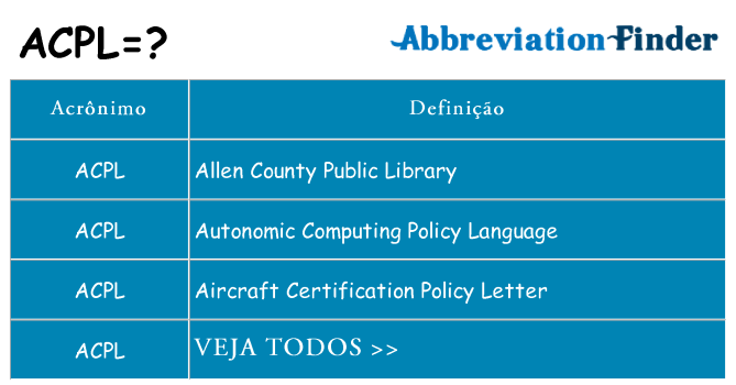 acpl de quê