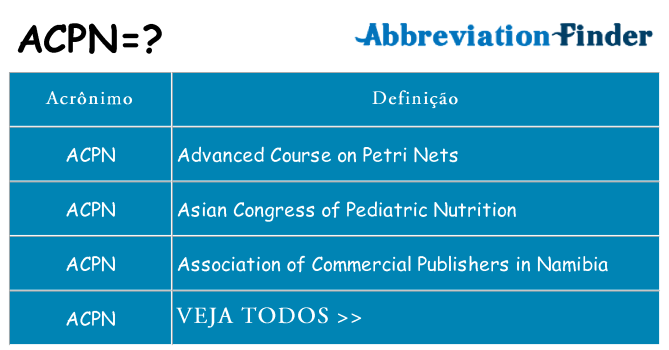 acpn de quê
