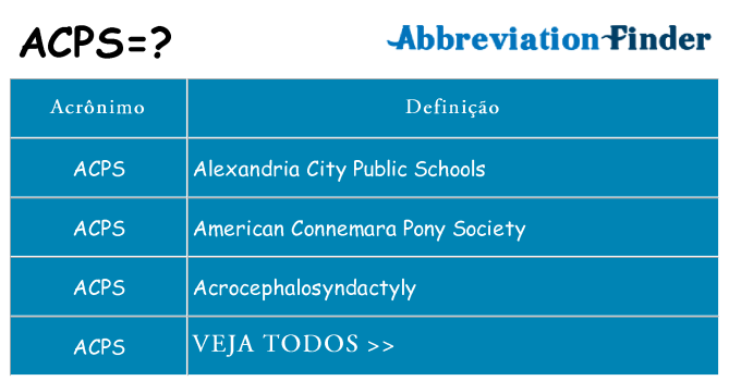 acps de quê