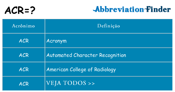 acr de quê