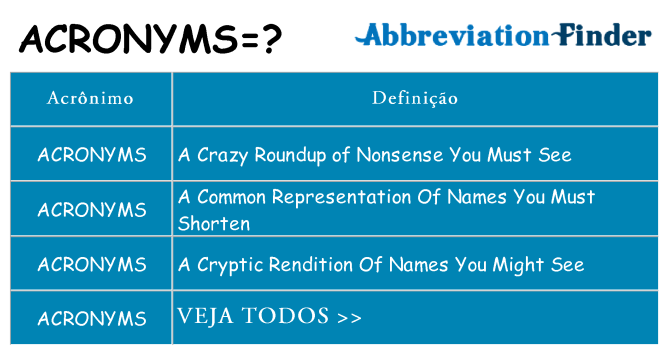 acronyms de quê