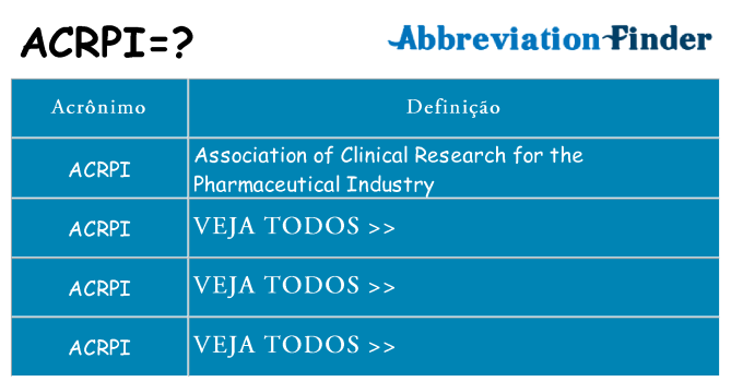 acrpi de quê