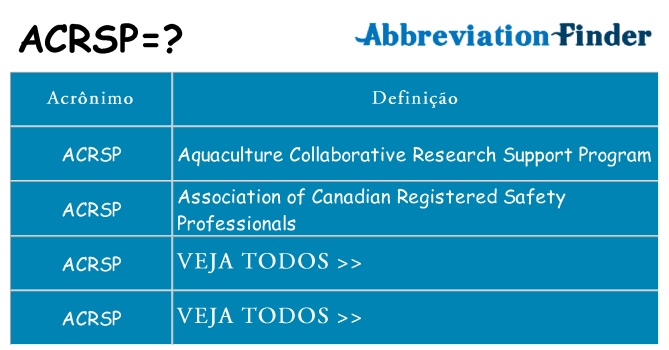 acrsp de quê