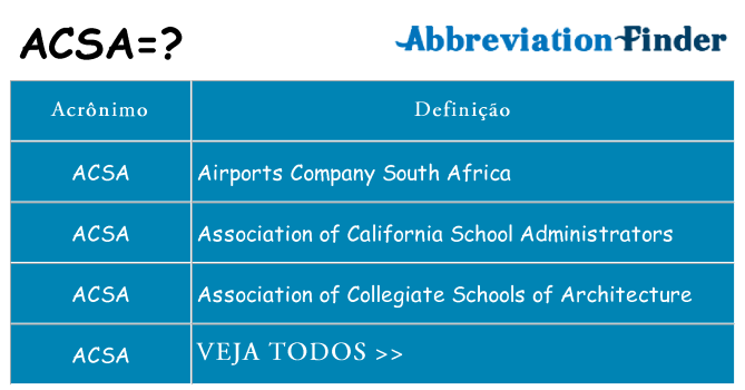 acsa de quê