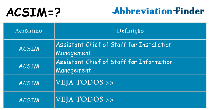 acsim de quê