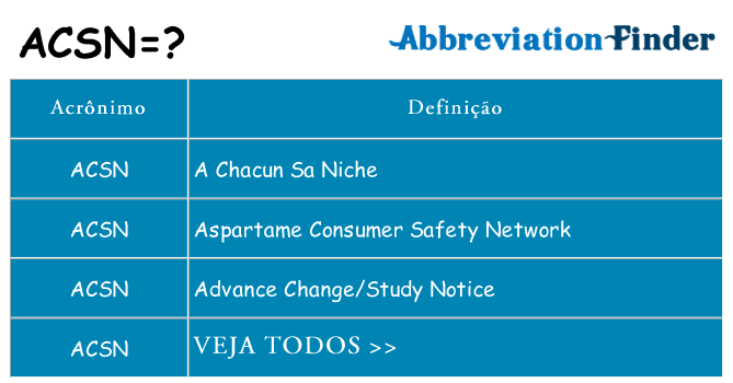 acsn de quê