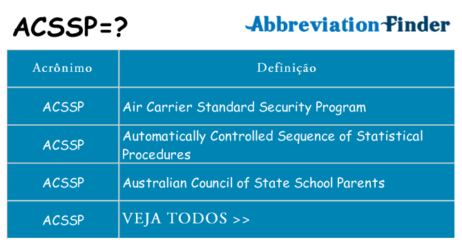 acssp de quê