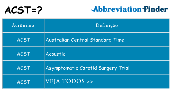 acst de quê