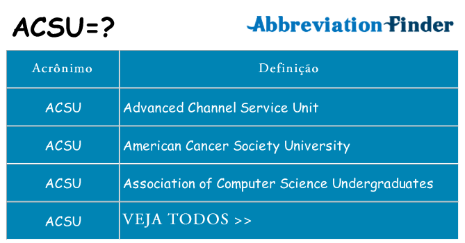 acsu de quê