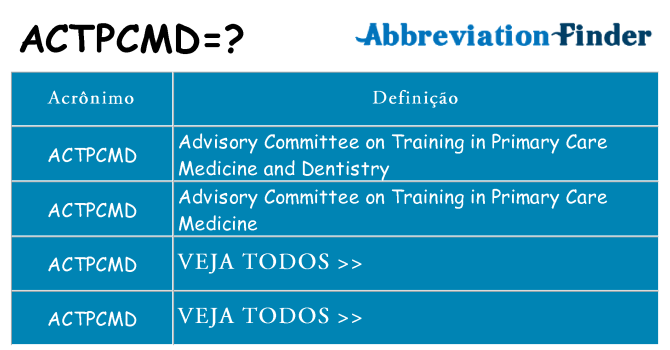 actpcmd de quê