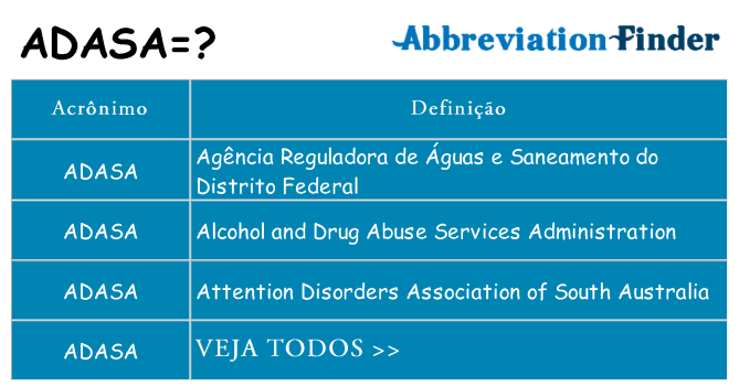 adasa de quê