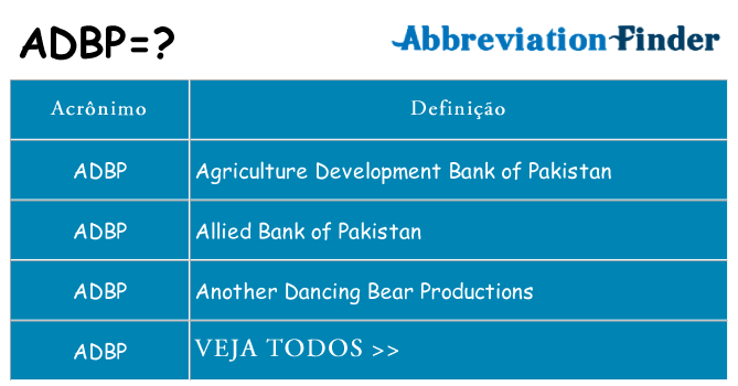 adbp de quê