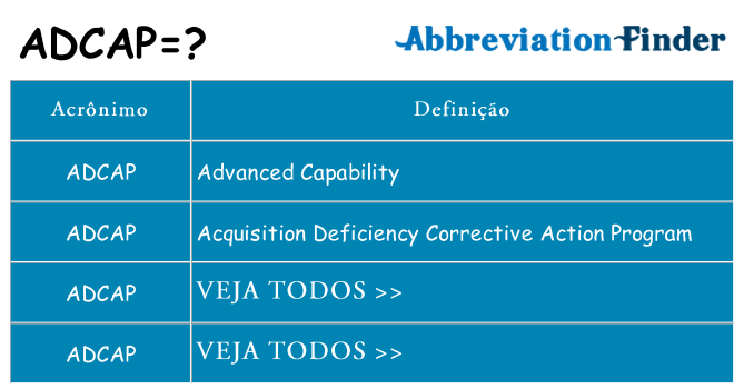 adcap de quê