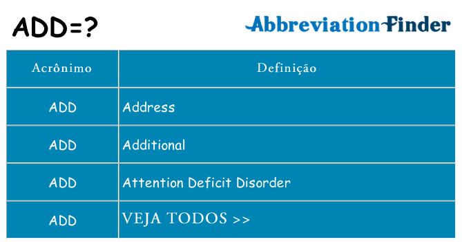 add de quê