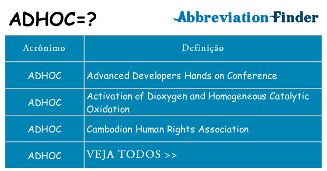 adhoc de quê