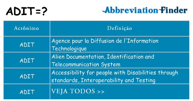 adit de quê