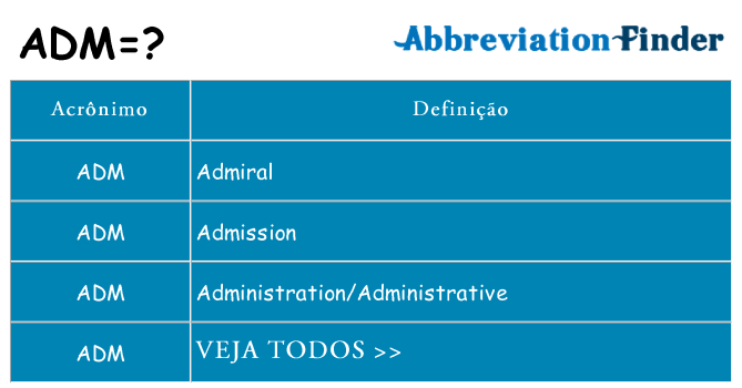 adm de quê
