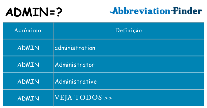 admin de quê